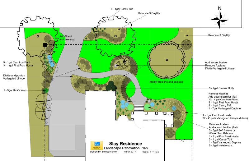 Slay Design - Landscape Architect Marietta