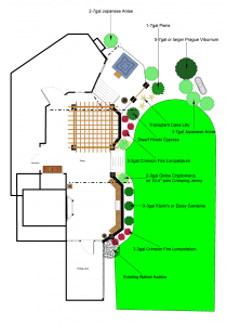 MeyerBlueprint