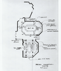 MeyerSketch